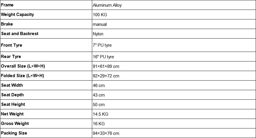 1745805696485202.png RMW-0021 Specs.png